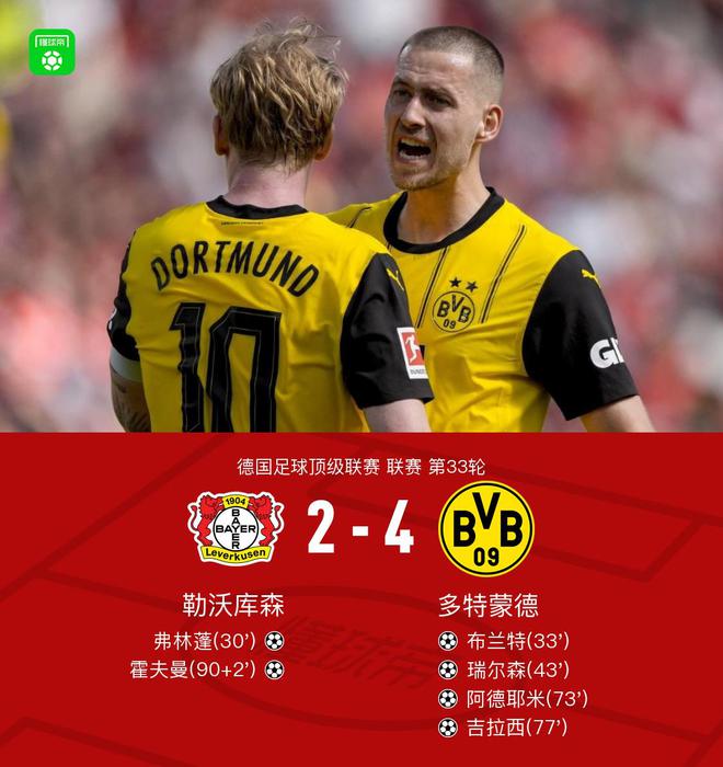 剑南春多特4-2胜勒沃库森，布兰特、阿德耶米配合进球